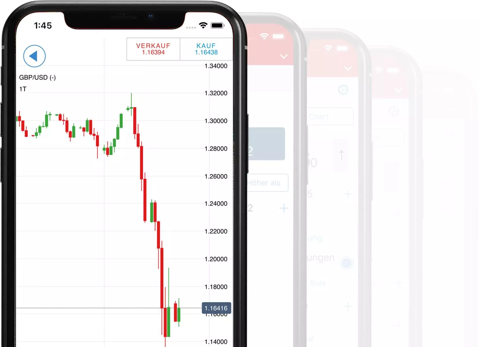 trading-app Charts